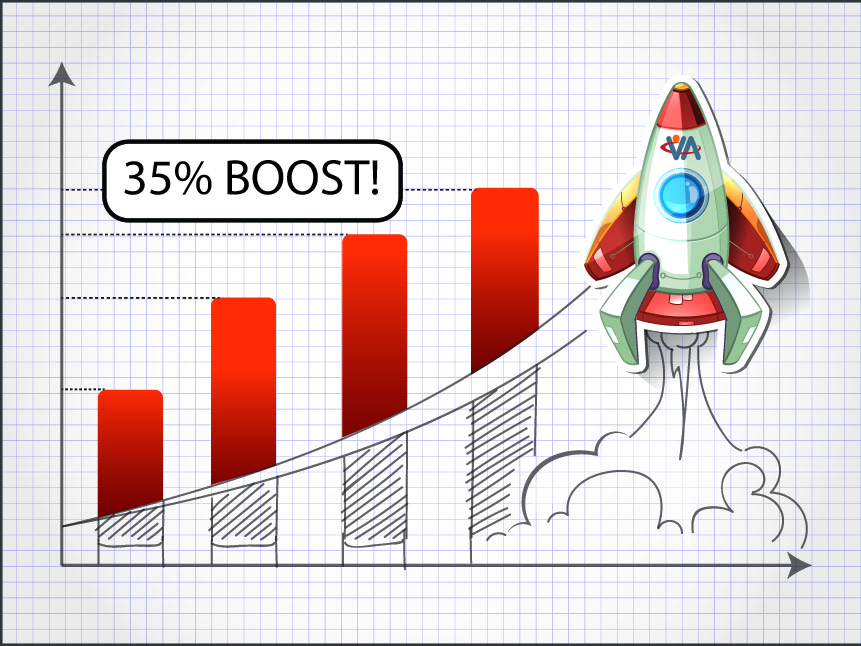 2023 Success Series – A 35% Bestpair™ BOOM in March! 